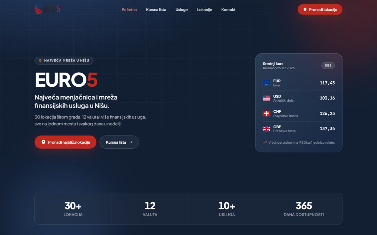 EURO5 website — exchange office network with live currency rates